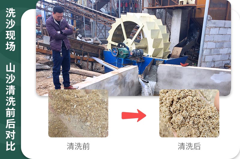 山沙清洗后價值更高，利潤大
