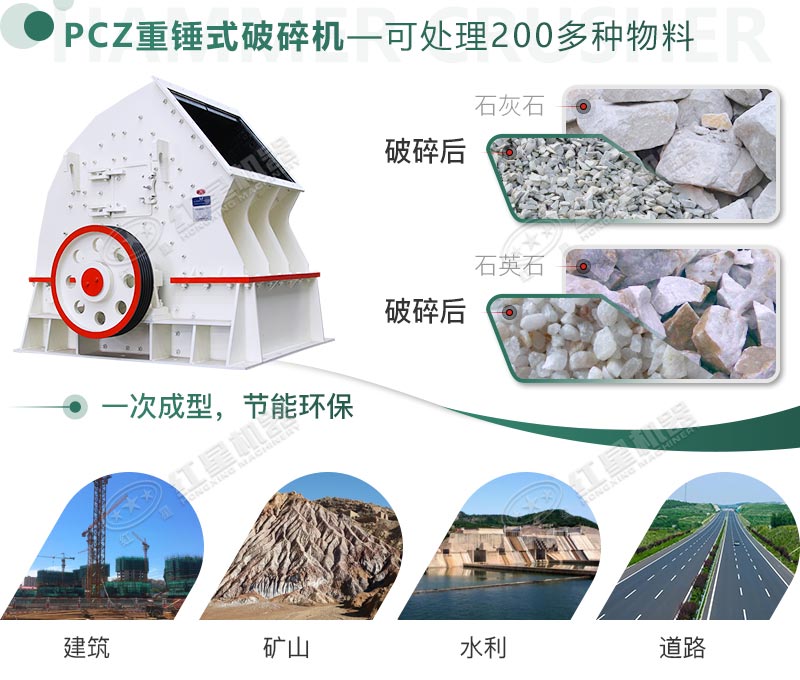 破碎多種物料，應用領(lǐng)域廣