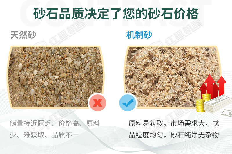 基建工程在疫情中迎來(lái)新機(jī)遇，砂石料生產(chǎn)線值得投資
