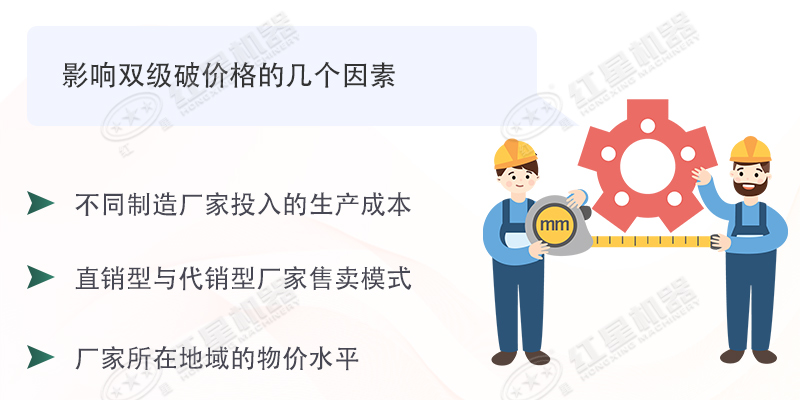 雙級無篩底破碎機(jī)能制沙嗎？有哪些廠家可供選擇