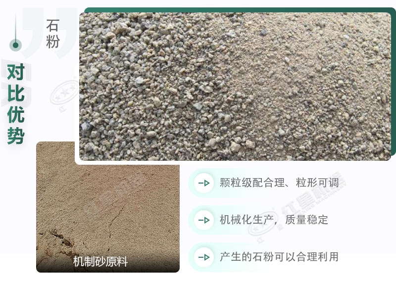 石粉和機(jī)制砂的對(duì)比優(yōu)勢圖