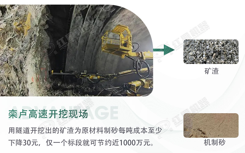 球磨機制砂出來的細度怎么樣？