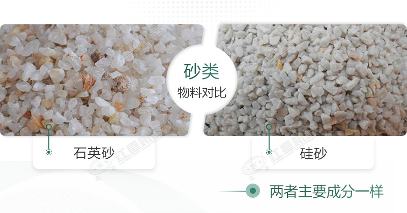 石英砂和硅砂是一回事嗎？石英砂可以做水泥地面嗎？