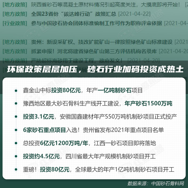 環(huán)保高門(mén)檻規(guī)范生產(chǎn)，2021年碎石制沙領(lǐng)域再成投資“熱土”