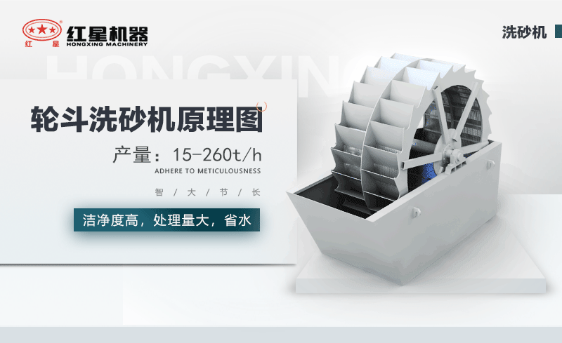 輪斗洗砂機(jī)用水可以循環(huán)嗎？細(xì)砂流失怎么辦？