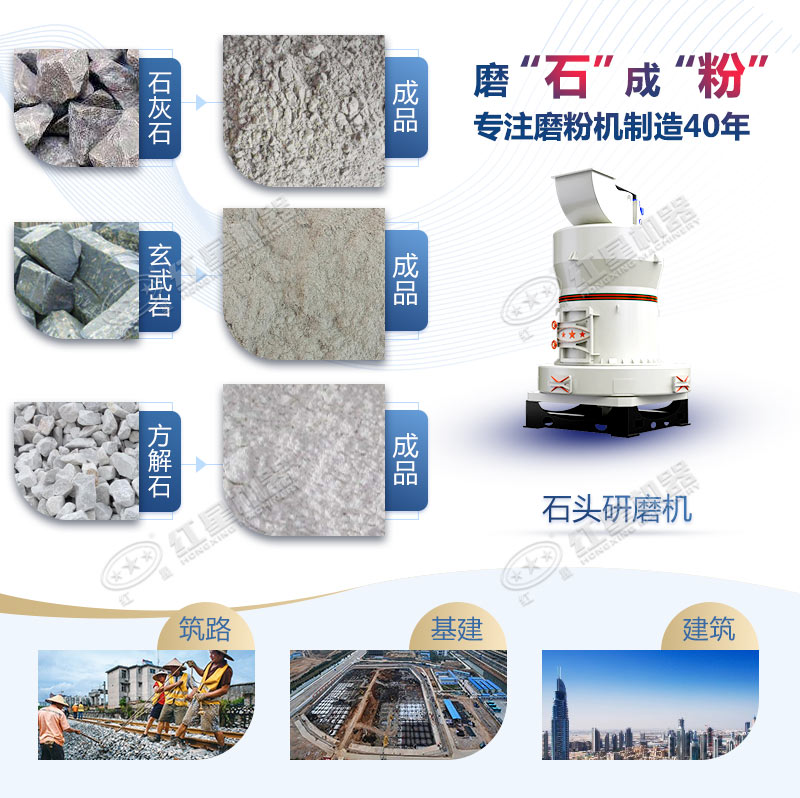 石頭磨粉機(jī)型號(hào)這么多如何選購(gòu)？哪個(gè)廠家賣的好用？