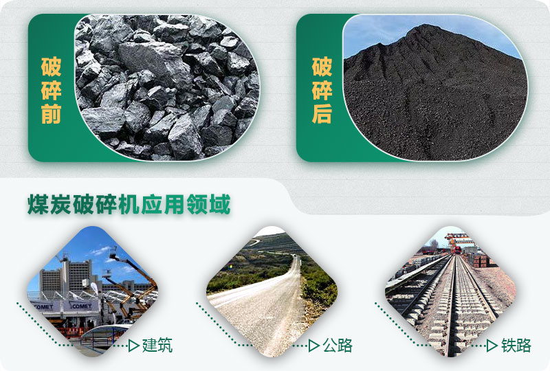 煤炭破碎機(jī)型號(hào)大全，多種規(guī)?？蛇x（含圖片及價(jià)格）