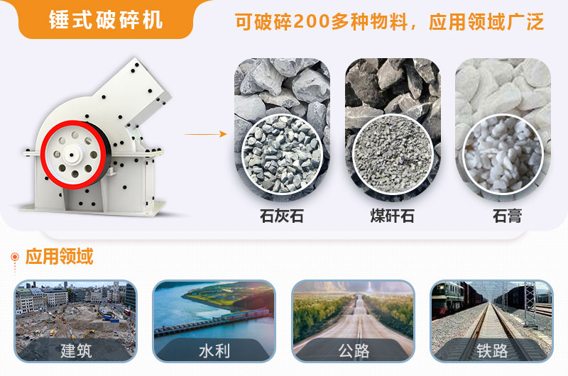 小型錘式破碎機(jī)型號(hào)參數(shù)表，報(bào)價(jià)是多少？