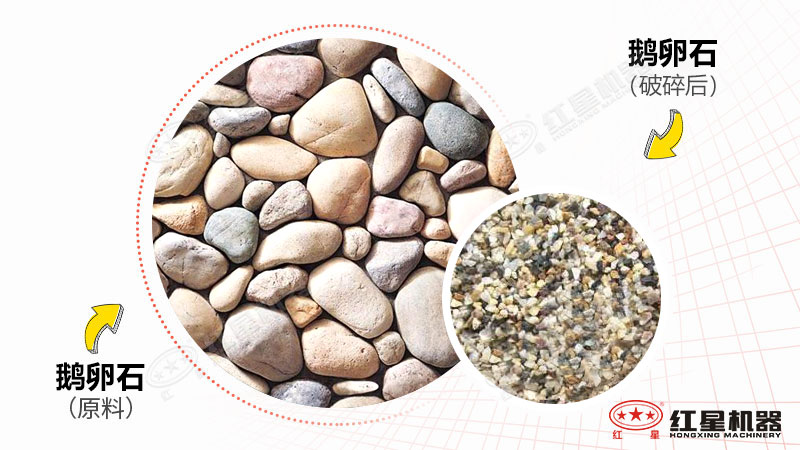 打鵝卵石用什么破碎機？全套設備多少錢一套