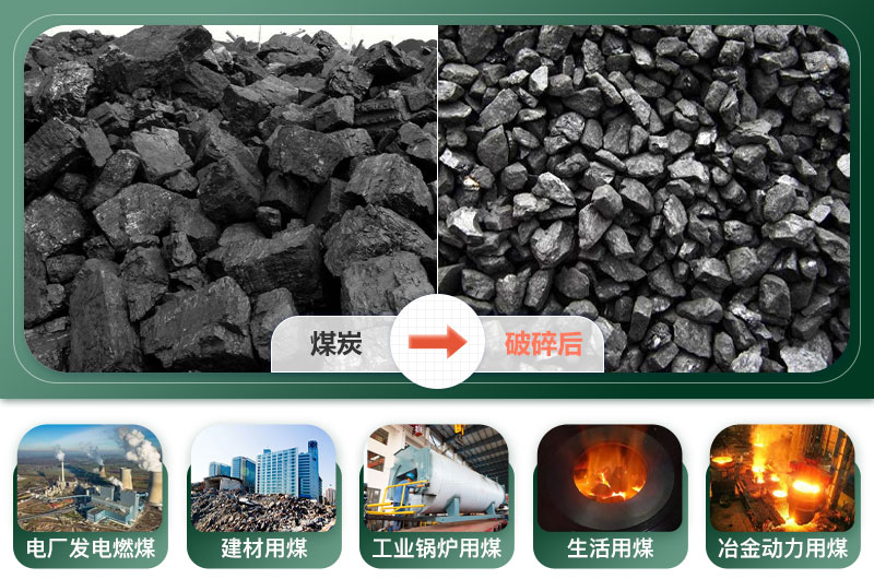 煤炭破碎機產(chǎn)量多少噸？多少錢一臺？