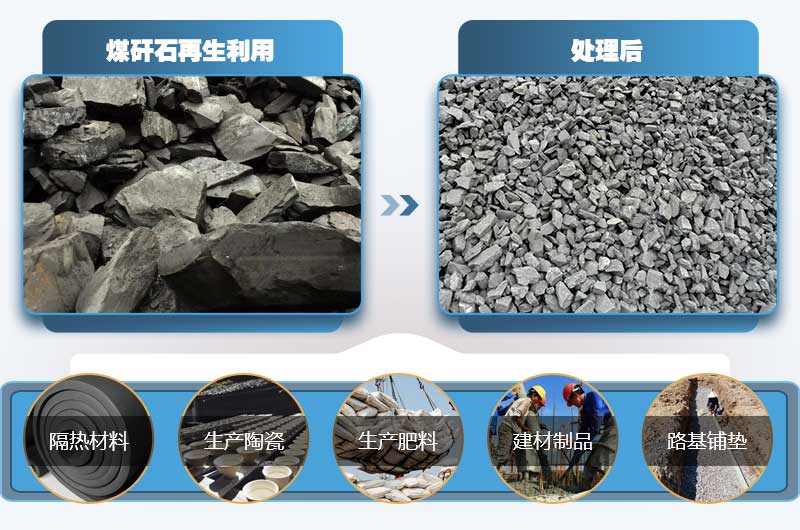 煤矸石有何用途？小型煤矸石粉碎機(jī)多少錢一臺(tái)？
