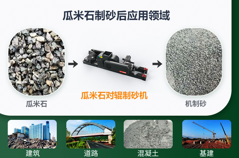 瓜米石制砂后應(yīng)用領(lǐng)域
