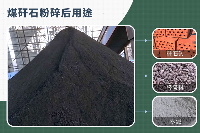 煤矸石粉碎機那種的好？功率多大？多少錢一臺？