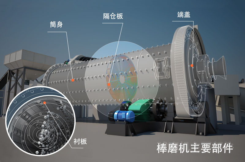 干式棒磨機(jī)制沙多少錢一臺(tái)，型號(hào)與參數(shù)