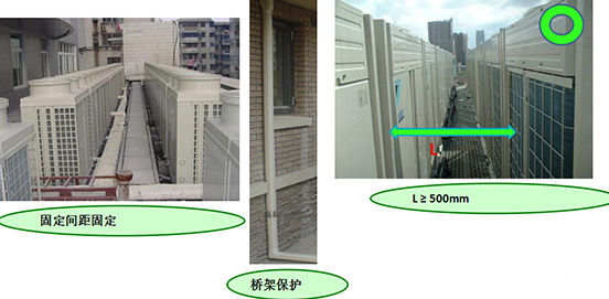 中央空調外機位置