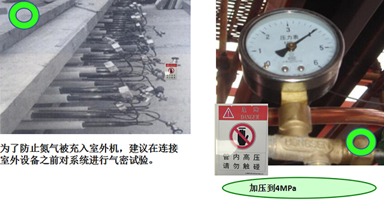 中央空調充氮保壓